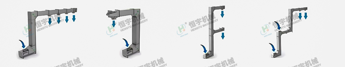 z型提升機類(lèi)型